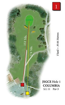 Hole 1, Columbia — course diagram