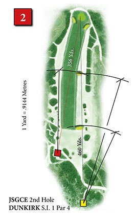 Hole 2, Dunkirk — course diagram