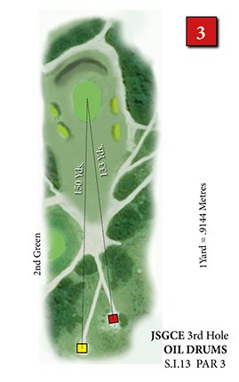 Hole 3, Oil Drums — course diagram