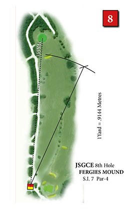 Hole 8, Fergie's Mound — course diagram