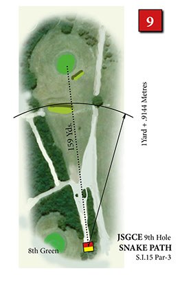 Hole 9, Snake Path — course diagram
