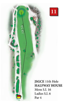 Hole 11, Halfway House — course diagram