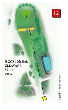 Hole 12, Cleavage — course diagram