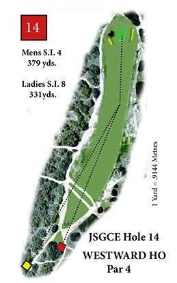 Hole 14, Westward Ho — course diagram