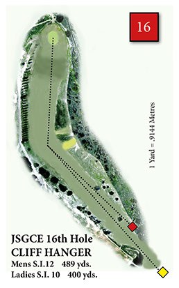 Hole 16, Cliff Hanger — course diagram